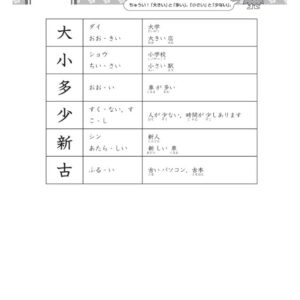 Sách 15 ngày củng cố kiến thức nền tảng N5