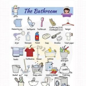 Sách 2200 từ vựng tiếng Anh thông dụng nhất