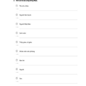 Sách 28 Ngày Tự Học Tiếng Nhật – Ghi Chú Luyện Viết