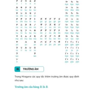 Sách 3000 từ vựng tiếng Nhật theo chủ đề