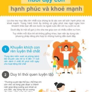 Sách 33 Phương Pháp Dạy Con Khoẻ Mạnh Hạnh Phúc - Trần Quốc Phúc