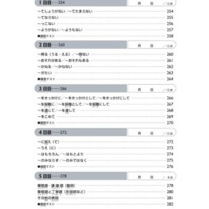 Sách 45 Ngày Củng Cố Kiến Thức Nền Tảng JLPT N2 – Ngữ Pháp