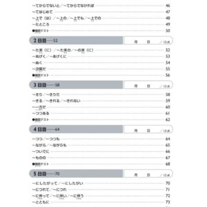 Sách 45 Ngày Củng Cố Kiến Thức Nền Tảng JLPT N2 – Từ Vựng – Chữ Hán