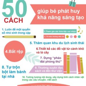 Sách 50 Cách Giúp Con Phát Huy Sự Sáng Tạo - Trần Quốc Phúc