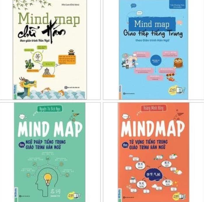 Combo Mind Map tiếng Trung theo Giáo trình Hán ngữ