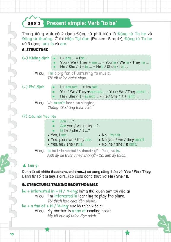 Sách Mastering English Grammar – 180 Ngày Làm Chủ Ngữ Pháp Tiếng Anh