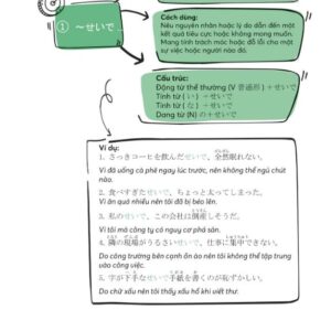 Sách Mind Map Ngữ Pháp Tiếng Nhật – Học Ngữ Pháp Tiếng Nhật Qua Sơ Đồ Tư Duy – Dành Cho Trình Độ Trung Cấp