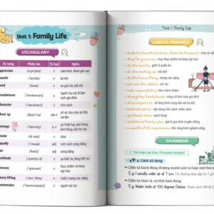 Take note tiếng Anh lớp 10 – Tổng hợp kiến thức, học nhanh, nhớ lâu