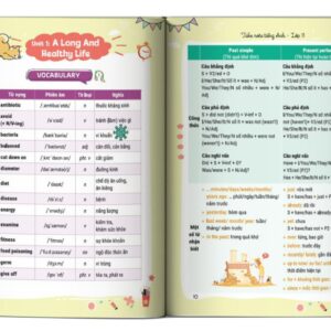 Take Note Tiếng Anh Lớp 11 – Tổng Hợp Kiến Thức, Hiểu Nhanh, Nhớ Lâu