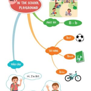 Sách Bài Tập Bổ Trợ Nâng Cao Tiếng Anh Lớp 1