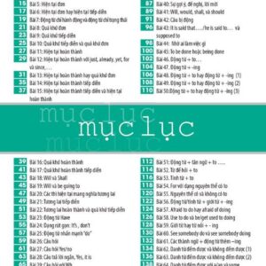 Sách Bài Tập Ngữ Pháp Tiếng Anh Căn Bản