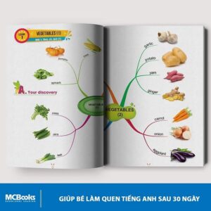 Sách Easy English Writing for Kid – Khu vườn của bé