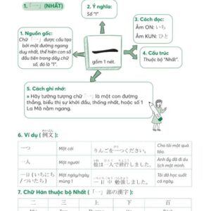 Sách Ghi nhớ Kanji siêu tốc bằng mindmap – Trình độ sơ cấp