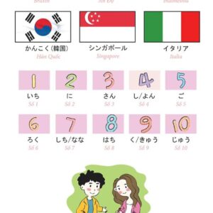 Sách Học Từ Vựng Tiếng Nhật Qua Hội Thoại Giao Tiếp