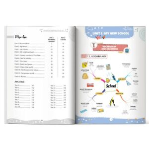 Làm Chủ Kiến Thức Tiếng Anh Lớp 6