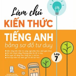 Làm Chủ Kiến Thức Tiếng Anh Lớp 7 Bằng Sơ Đồ Tư Duy
