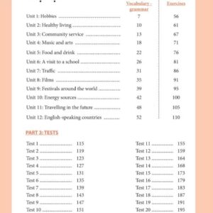 Làm Chủ Kiến Thức Tiếng Anh Lớp 7 Bằng Sơ Đồ Tư Duy