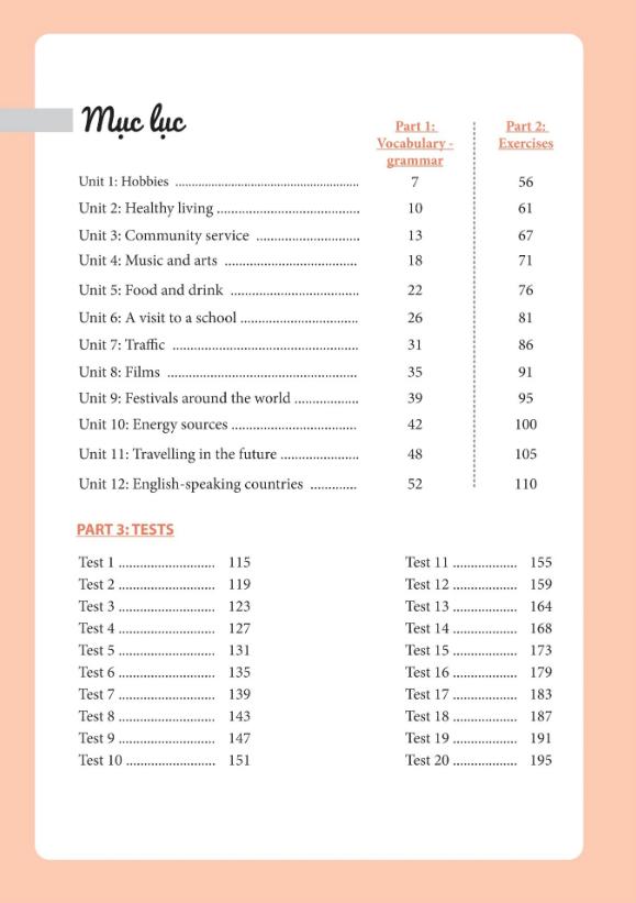 Làm Chủ Kiến Thức Tiếng Anh Lớp 7 Bằng Sơ Đồ Tư Duy