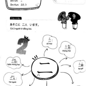 Mindmap Kanji Tiếng Nhật – Dành Cho Trình Độ Sơ, Trung Cấp
