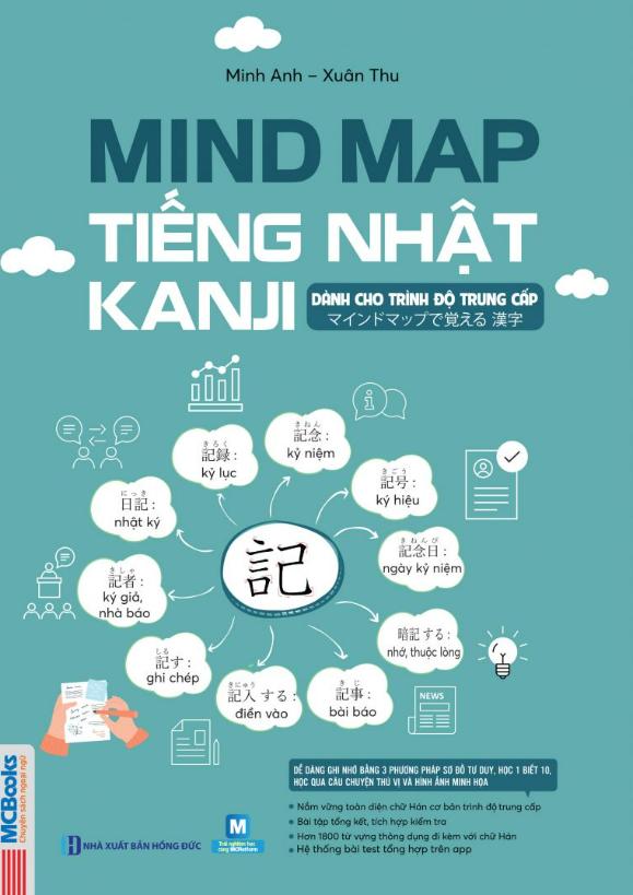 Sách Mind Map Kanji Tiếng Nhật – Dành Cho Trình Độ Trung Cấp