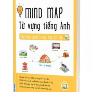 Mind Map Từ Vựng Tiếng Anh Cho Học Sinh Trung Học Cơ Sở