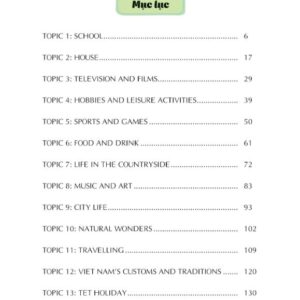 Mind Map Từ Vựng Tiếng Anh Cho Học Sinh Trung Học Cơ Sở