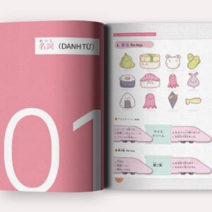 Sách Nhớ Từ Vựng Tiếng Nhật Nhanh Như Shinkanzen