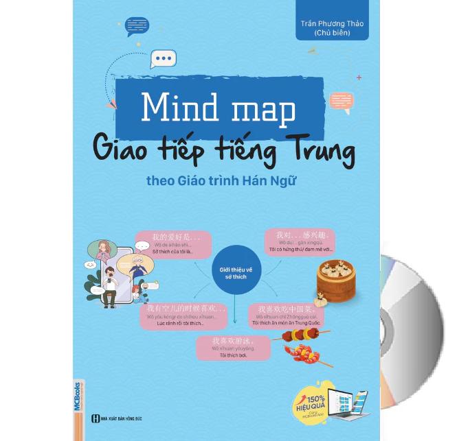 Sách Mind Map Giao tiếp tiếng Trung theo Giáo trình Hán ngữ