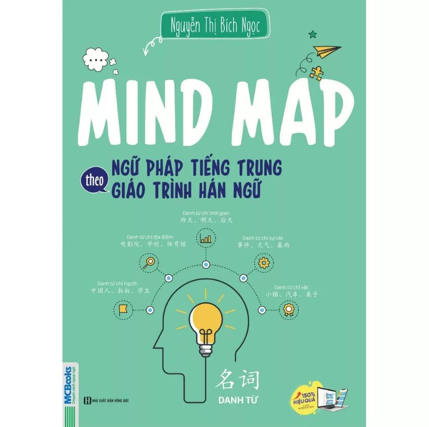 Sách Mind Map Ngữ pháp tiếng Trung theo giáo trình Hán ngữ