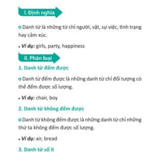Sổ tay tiếng Anh cấp 3 – All in one