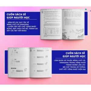 Sách Tập Viết Tiếng Nhật: Bảng Chữ Cái Hiragana