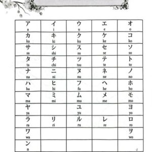 Sách Tập viết tiếng Nhật: Bảng chữ cái Katakana
