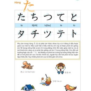 Sách Tiếng Nhật thật đơn giản dành cho người mới bắt đầu 1 – Giao tiếp