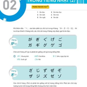 Sách Tiếng Nhật thật đơn giản dành cho người mới bắt đầu 1 – Giao tiếp