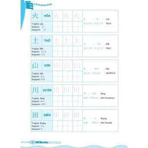 Sách Tự Học 600 Chữ Kanji Căn Bản