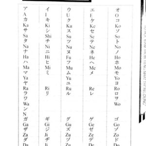 Sách Tự học đàm thoại tiếng Nhật thông dụng