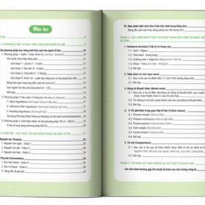 Sách Tự Học Tiếng Anh Giao Tiếp Cho Người Đi Làm