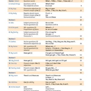 Sách Grammar Friends 1