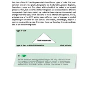 Sách IELTS WRITING: Step By Step