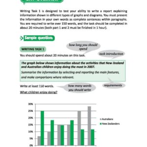 Sách IELTS WRITING: Step By Step