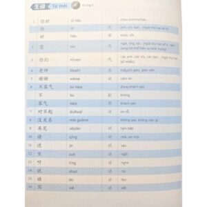 Luyện nói tiếng Trung Quốc cấp tốc cho người bắt đầu – Tập 1 (Bản thứ ba)