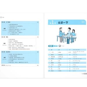 Luyện Nói Tiếng Trung Quốc Cấp Tốc – Trình Độ Sơ Cấp – Tập 1