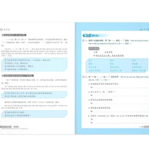 Luyện Nói Tiếng Trung Quốc Cấp Tốc – Trình Độ Sơ Cấp – Tập 1