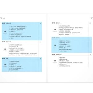 Luyện Nói Tiếng Trung Quốc Cấp Tốc – Trình Độ Sơ Cấp – Tập 1