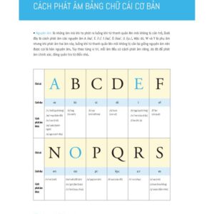 Sách Restart Your English – More Expression