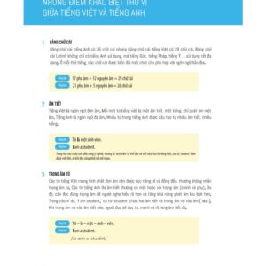 Sách Restart Your English – More Expression