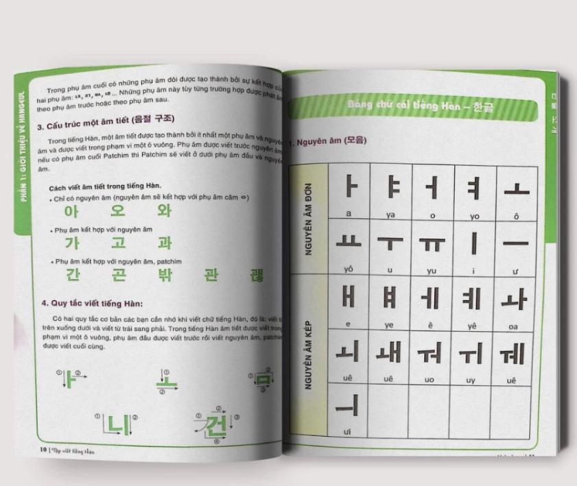 Sách Tập Viết Tiếng Hàn Dành Cho Người Mới Bắt Đầu