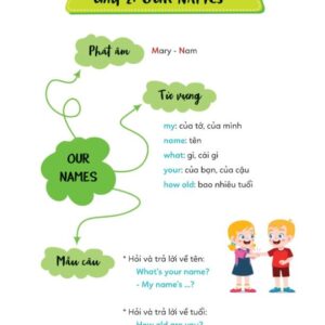 Sách Bài tập bổ trợ nâng cao tiếng Anh lớp 3 tập 1