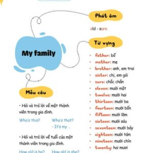 Sách Bài tập bổ trợ nâng cao tiếng Anh lớp 3 tập 2