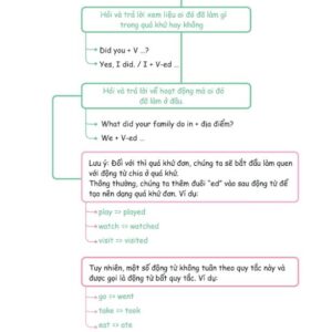 Sách Bài tập bổ trợ nâng cao tiếng Anh lớp 5 tập 2